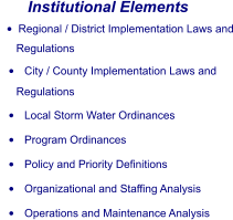 Institutional Elements •	Regional / District Implementation Laws and      Regulations •	City / County Implementation Laws and       Regulations •	Local Storm Water Ordinances •	Program Ordinances •	Policy and Priority Definitions •	Organizational and Staffing Analysis •	Operations and Maintenance Analysis